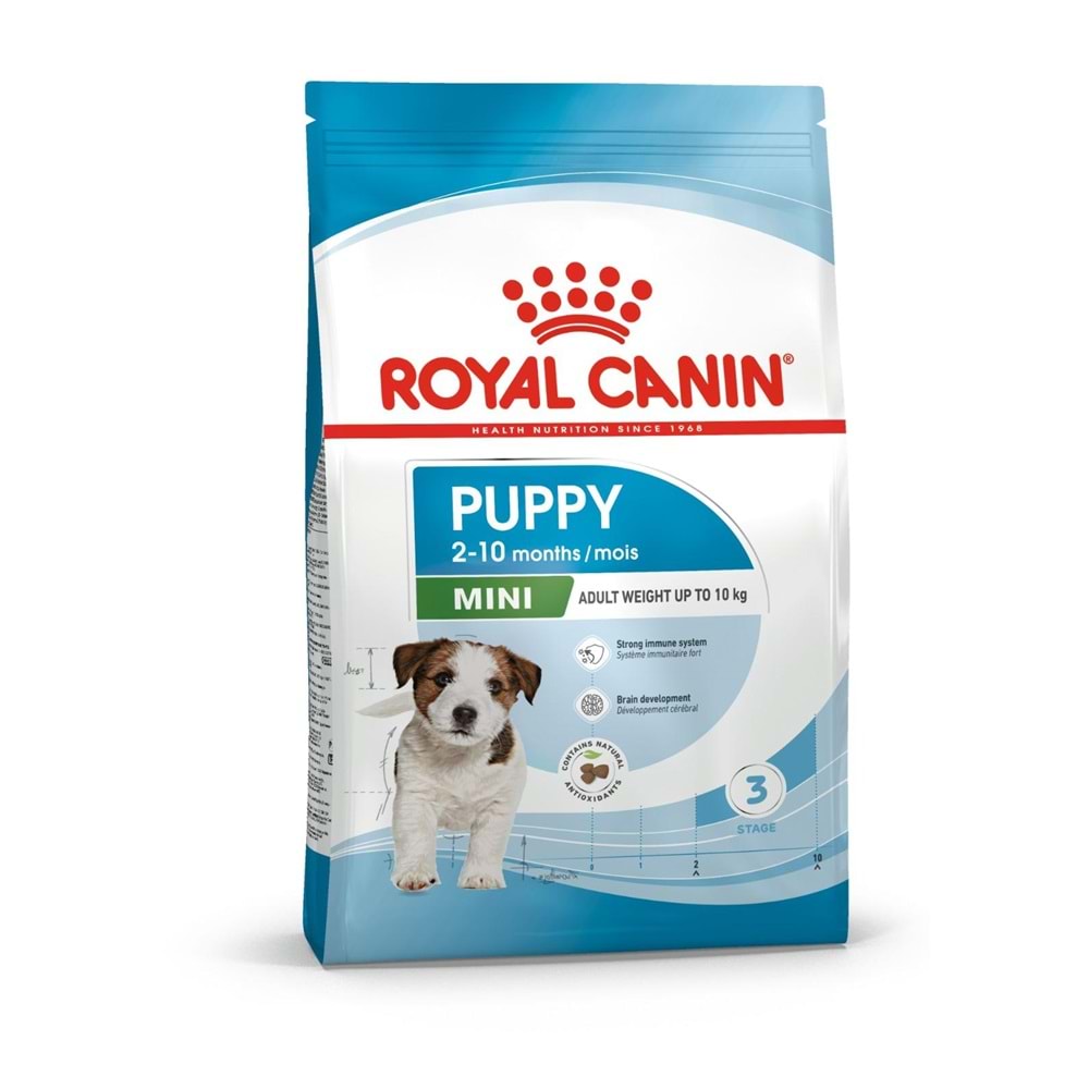 Royal Canın Puppy Mini 2KG